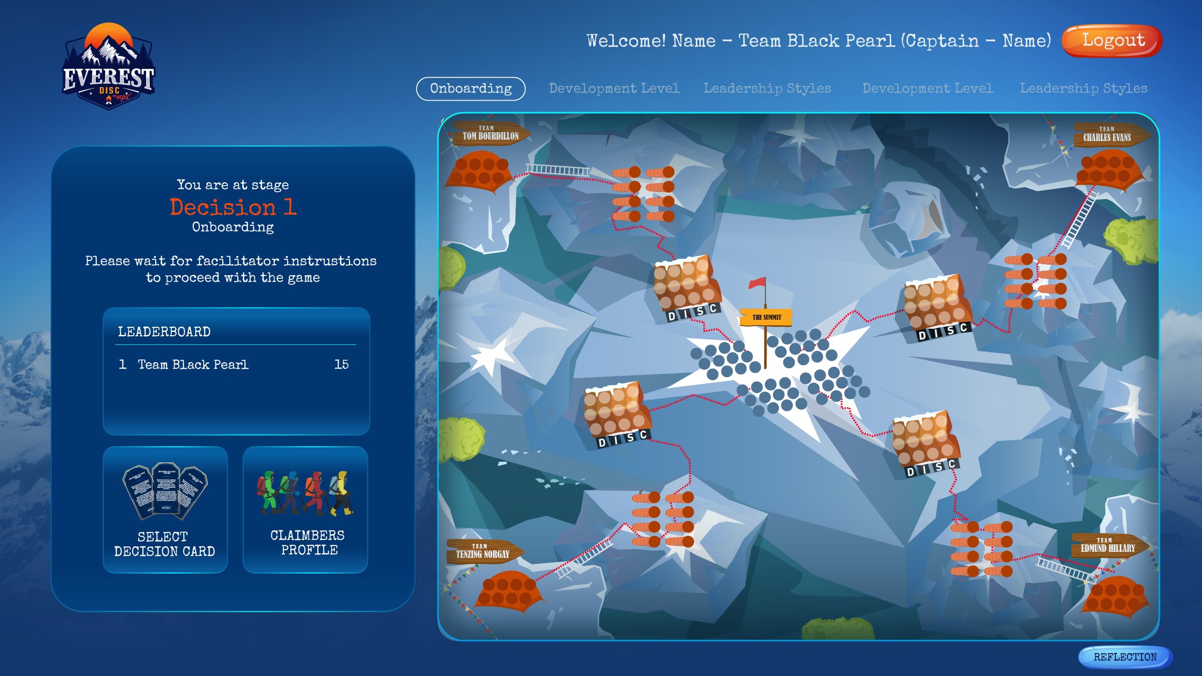 The HDX platform running an Everest session: staged decisions on an expedition map, with a team leaderboard.