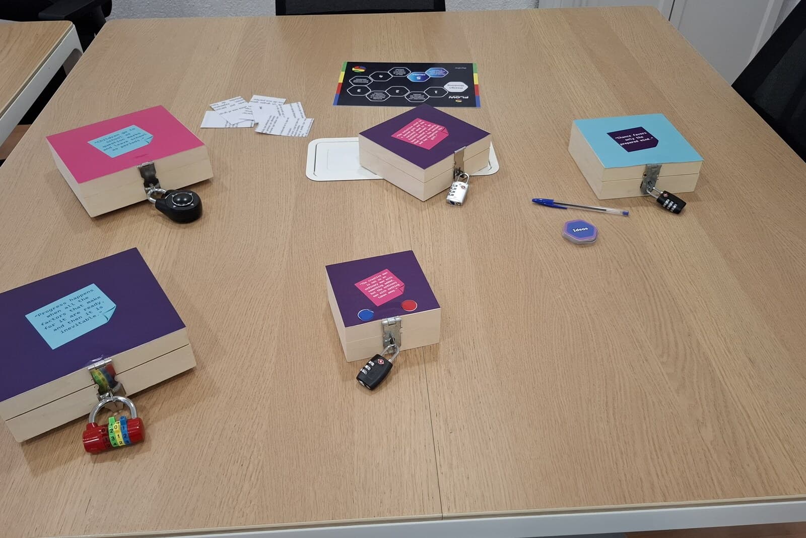 Five Flow boxes set out on a table before a session, each locked and topped with a coloured clue card, the clue slips and the method card between them.
