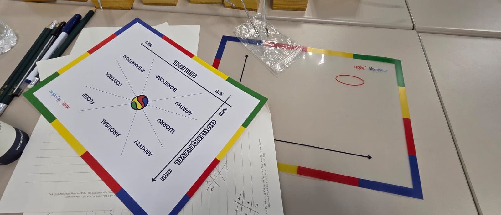 The Flow theory board used in the debrief, a segmented wheel of states laid out on the table beside participant worksheets.