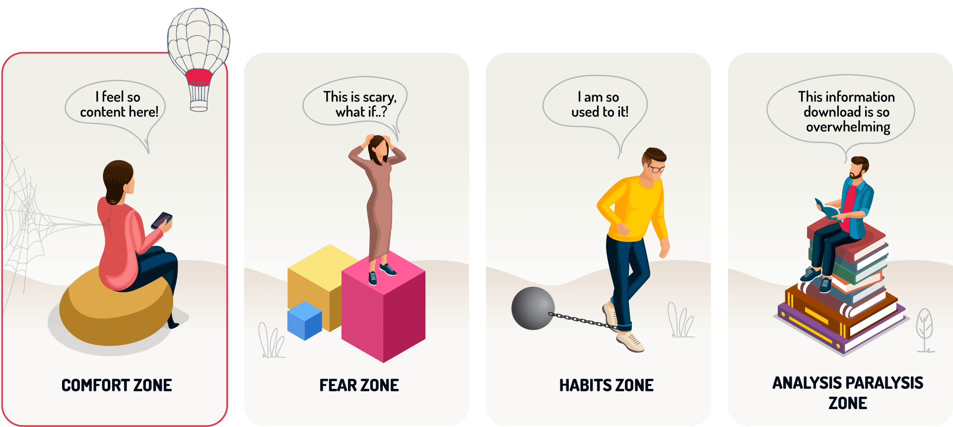 Shift simulation artwork showing the four trapped characters and the hot-air balloon representing their goal.